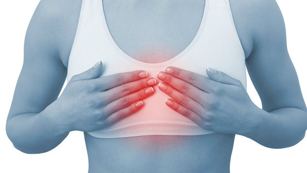 Chest pain with thoracic osteochondrosis